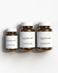 Inflammaging Bundle